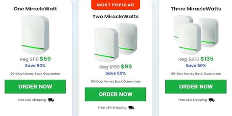 electricity saving box scam|is miraclewatt fraud.